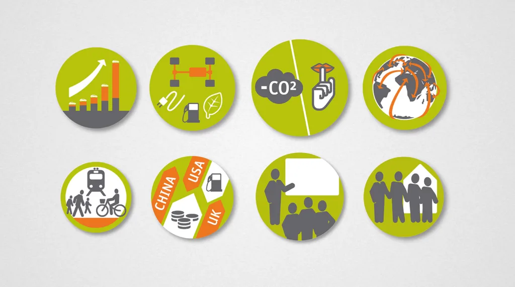 Grafik Agentur Winterthur Infografik